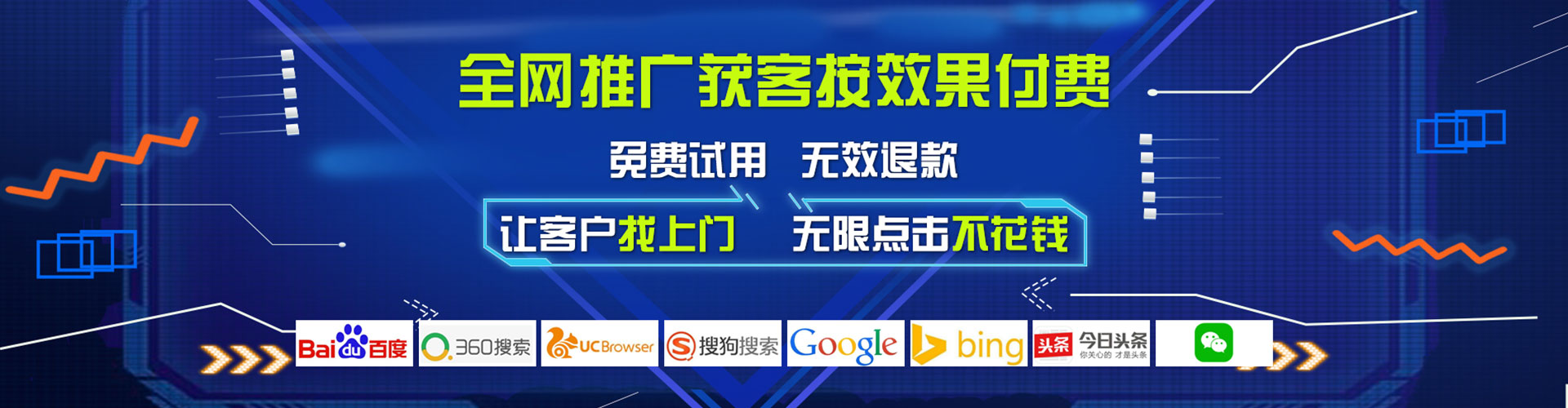 曲阳谷歌竞价